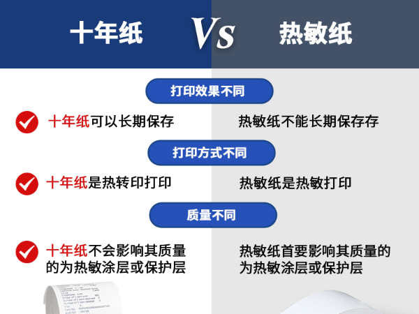 热敏纸与十年纸的区别是什么？